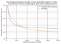 articles:2022_foreigner.png