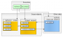 articles:js_closure_3.png