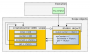 articles:js_closure_5.png
