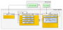articles:js_closure_6.png