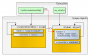 articles:js_closure_8_this_1.png