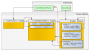 articles:js_closure_8_this_2a.png