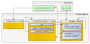 articles:js_closure_8_this_3.png