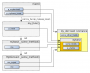 articles:ooc_myderived_call_overridden.png