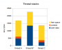 articles:thread_stacks_with_context_b.png